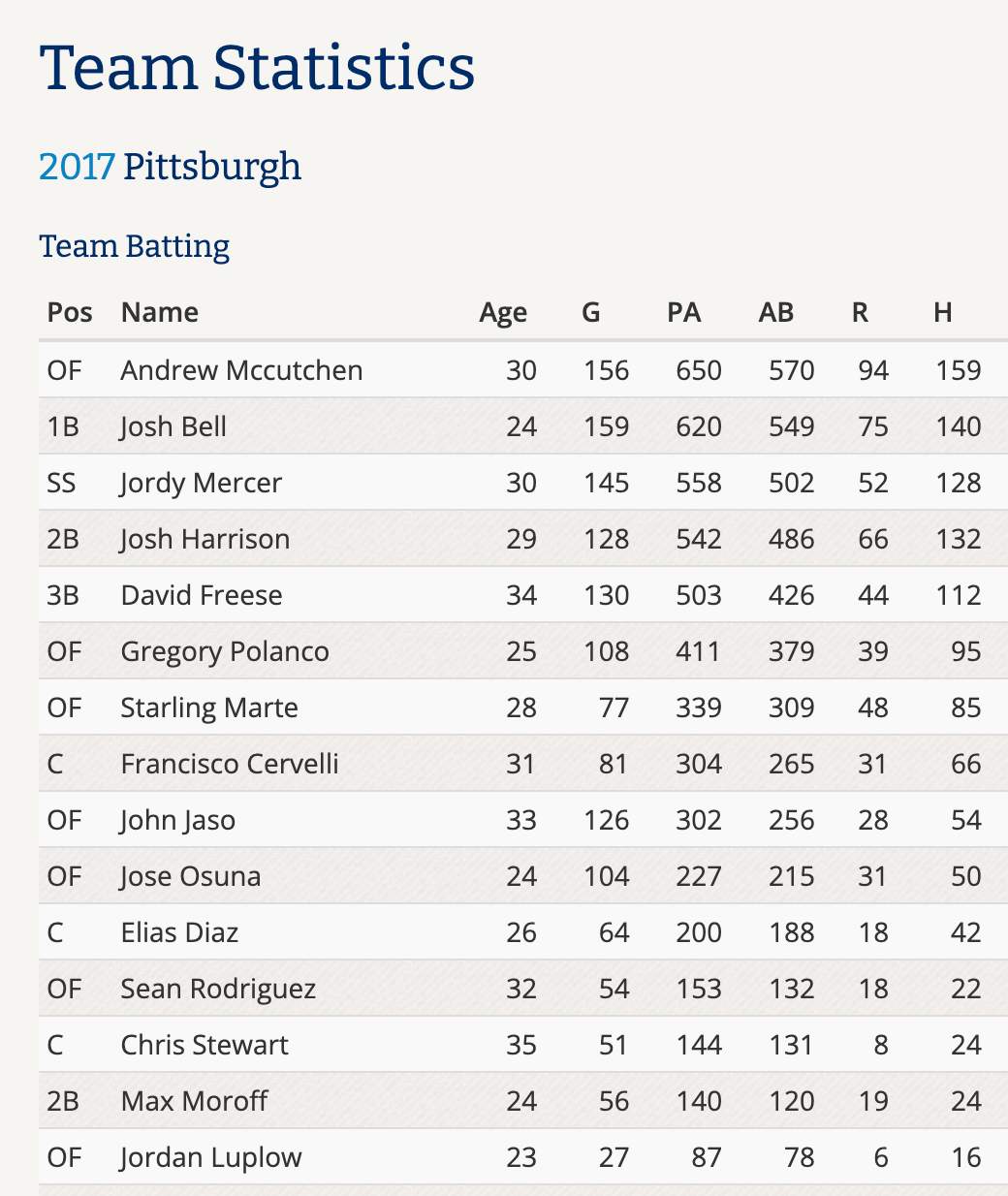 Screenshot 2025-12-07 at 3.18.20 PM.png